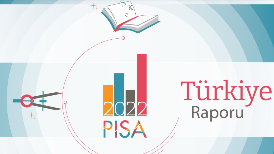 PISA 2022 Türkiye Raporu